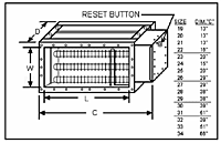 Navy Standards Ventilation Duct Heaters Navy Standards Ventilation Duct Heaters