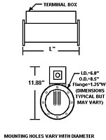 Cylindrical Ventilation Duct Heaters Cylindrical Ventilation Duct Heaters